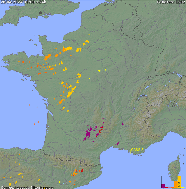 Carte des orages France 28/04/2024